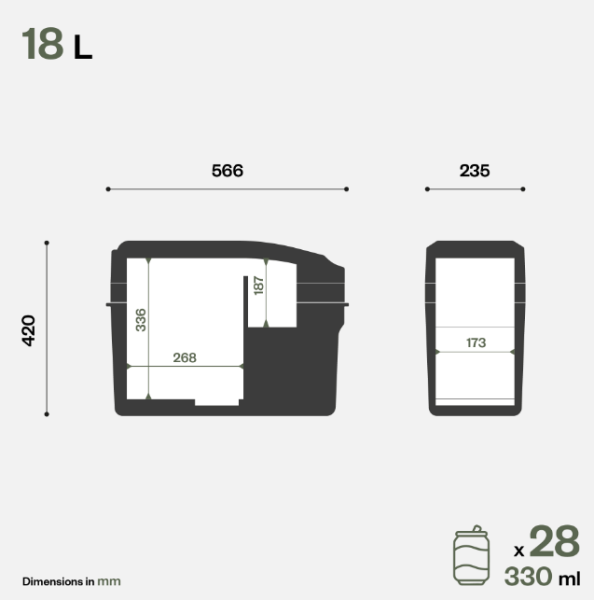 Автохолодтльник компрессорный Indel B Travel Box ITB18 12/24В